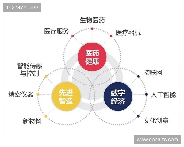 面向企业家打造创新驱动的未来商业增长战略蓝图全面实践指南解读